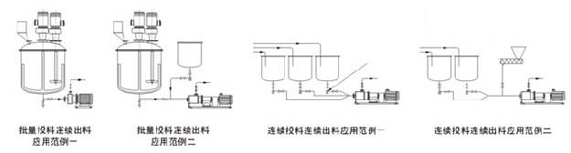 �߼����黯�C�M�B�m(x��)̎�������D